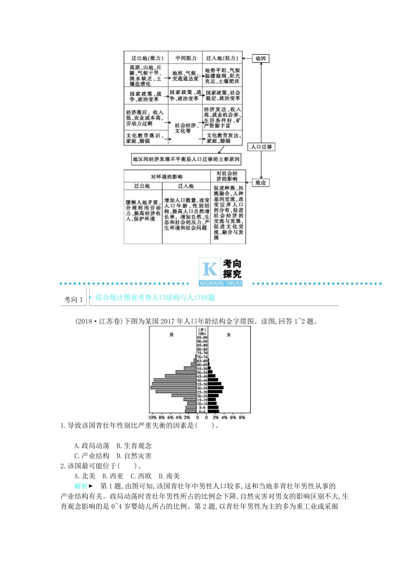 2019届高三地理二轮复习专题6人口与城市学案.docx_第3页