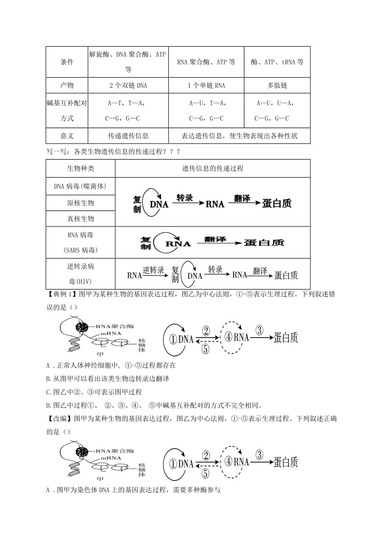 云南省峨山彝族自治县高中生物 第五章 生态系统及其稳定性 5.4 生命系统信息传递的三类情况教案 新人教版必修3.doc_第2页