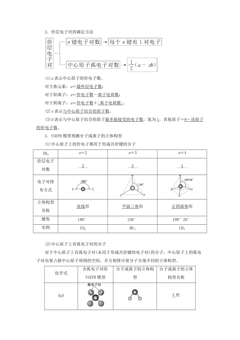 2018-2019学年高中化学 第二章 第二节 第一课时 价层电子对互斥理论学案（含解析）新人教版选修3.doc_第3页