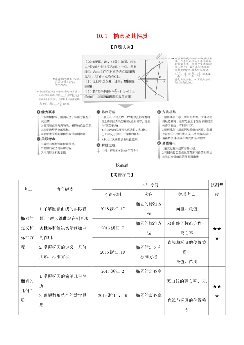 （浙江专用）2020版高考数学一轮总复习 专题10 圆锥曲线与方程 10.1 椭圆及其性质检测.doc_第1页