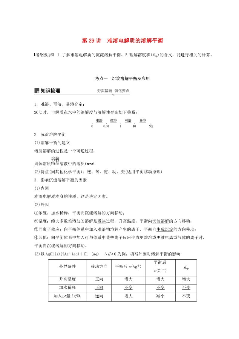 2019年高考化学一轮综合复习 第八章 水溶液中的离子平衡 水溶液中的离子平衡 第29讲 难溶电解质的溶解平衡练习.doc_第1页