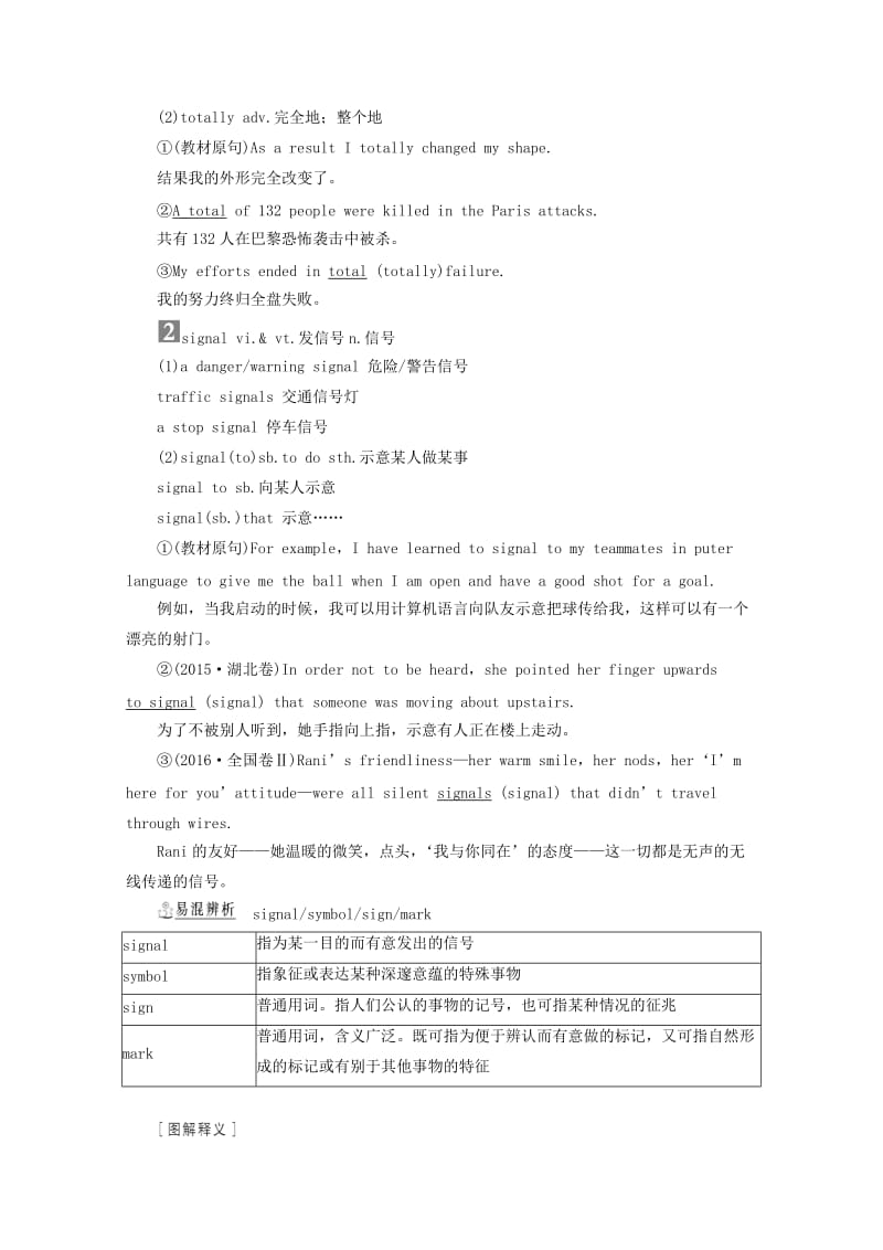 2019高考英语一轮核心考点探究与练习 教材复习篇 Unit 3 Computers（含解析）新人教版必修2.doc_第3页