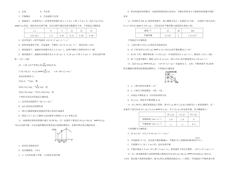 2019年高考化学一轮复习 第十单元 化学反应速率与化学平衡单元A卷.doc_第2页