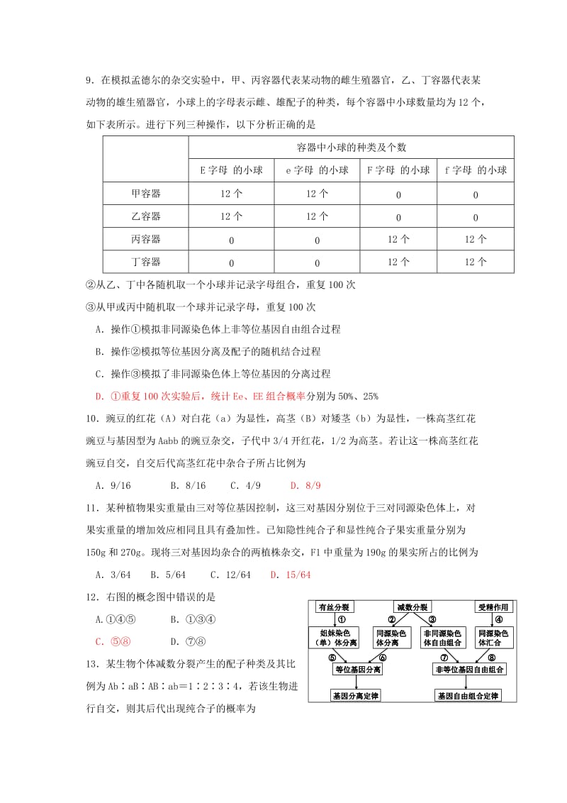 2019-2020学年高一生物下学期期中试题 (II).doc_第2页