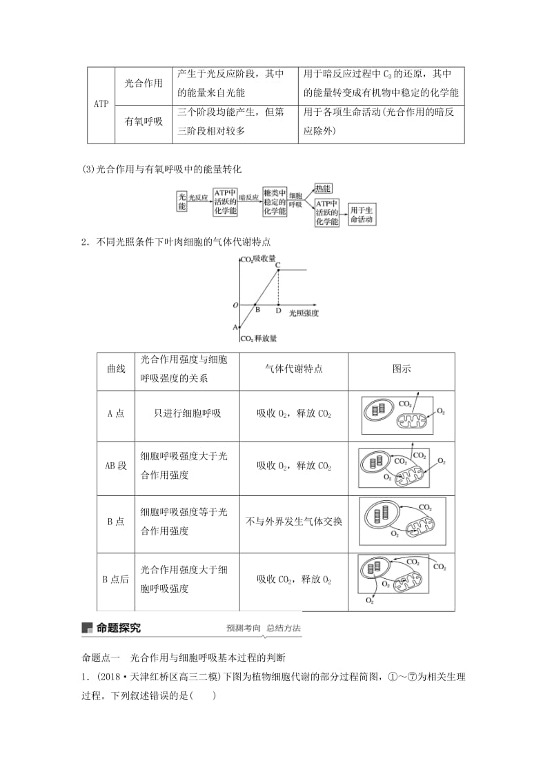 （人教通用）2020版高考生物大一轮复习 第三单元 细胞的能量供应和利用 第10讲 光合作用与细胞呼吸的综合应用讲义.docx_第2页