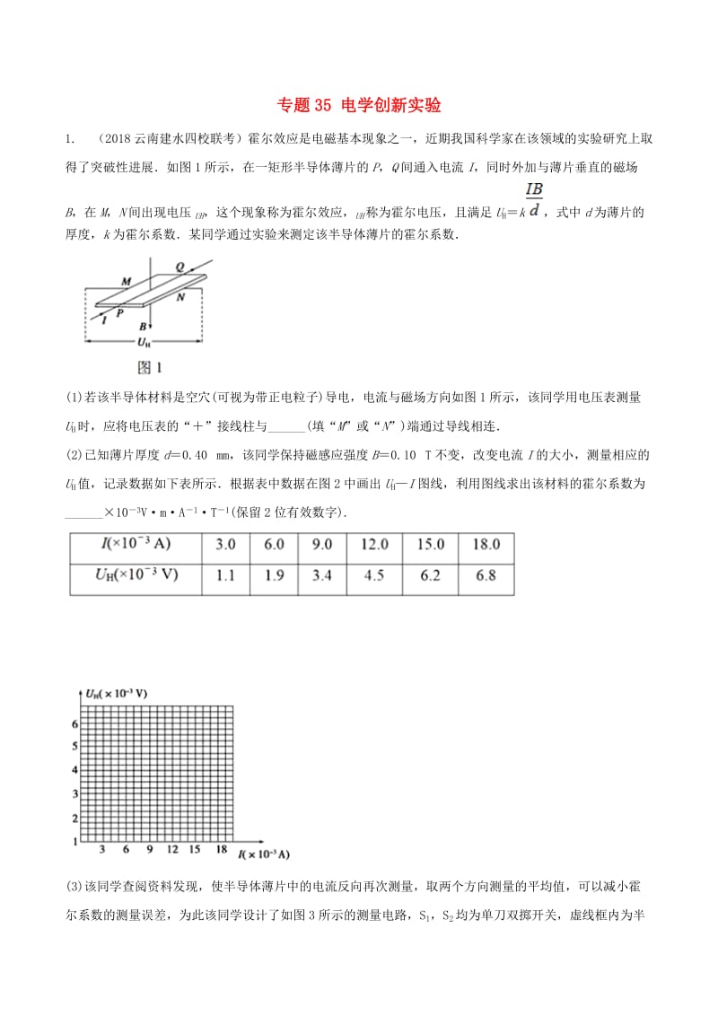 2019年高考物理 名校模拟试题分项解析40热点 专题35 电学创新实验.doc_第1页