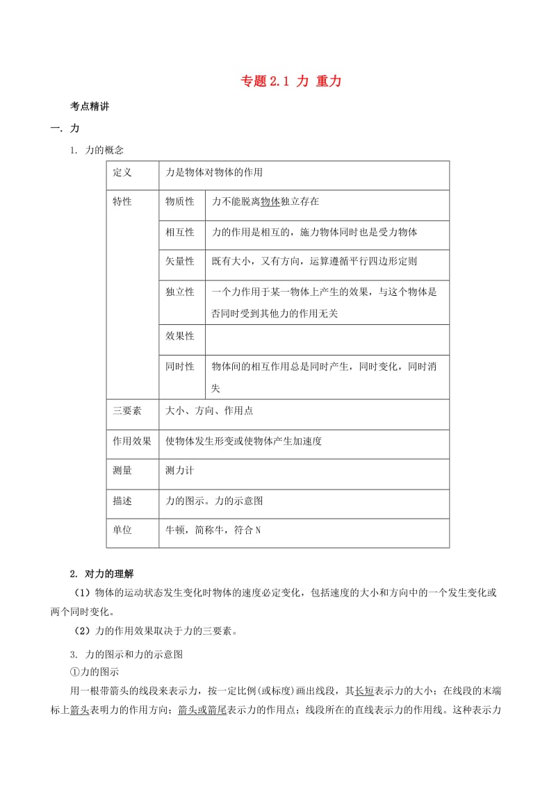 2019高考物理一轮复习 考点大通关 专题2.1 力 重力学案.doc_第1页