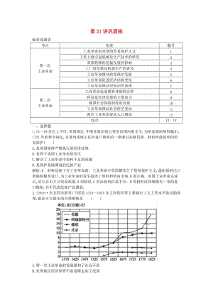 2020屆高考?xì)v史一輪總復(fù)習(xí) 第7單元 資本主義世界市場的形成和發(fā)展 第21講 鞏固練（含解析）新人教版.doc