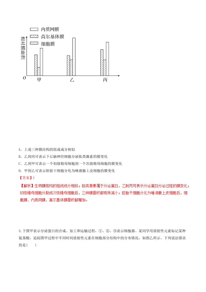 2019年高考生物热点题型和提分秘籍 专题06 细胞器——系统内的分工合作题型专练.doc_第2页