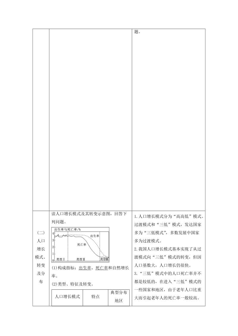 2019版高考地理一轮复习 第2部分 人文地理 第五章 人口的增长、迁移与合理容量学案 中图版.doc_第2页