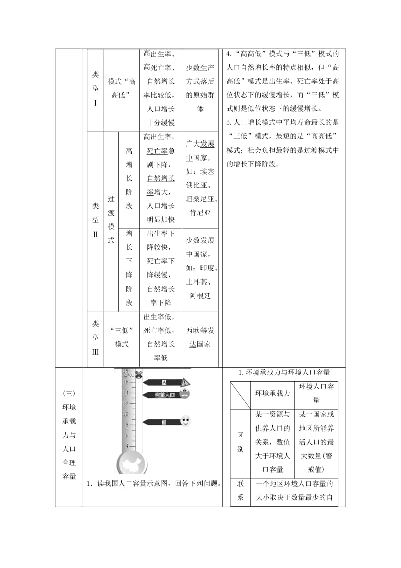 2019版高考地理一轮复习 第2部分 人文地理 第五章 人口的增长、迁移与合理容量学案 中图版.doc_第3页