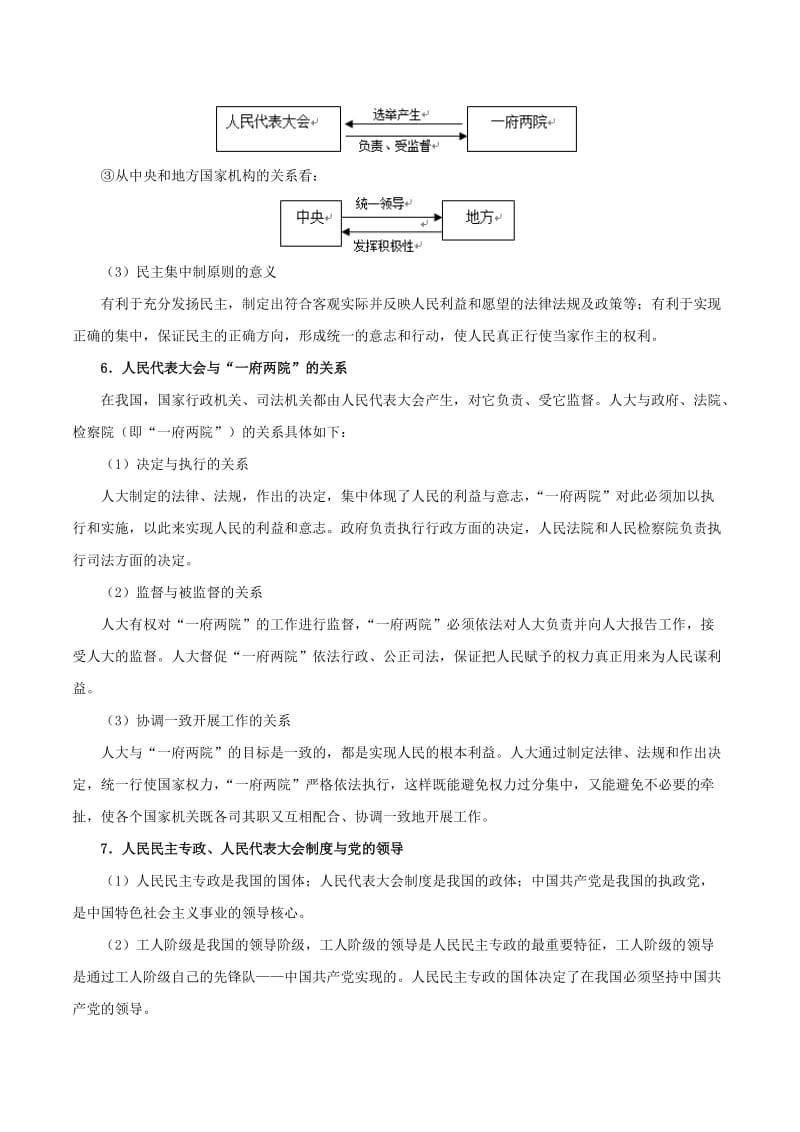 2019年高考政治二轮复习 易混易错点归纳讲解 专题2.3 发展社会主义民主政治.doc_第3页