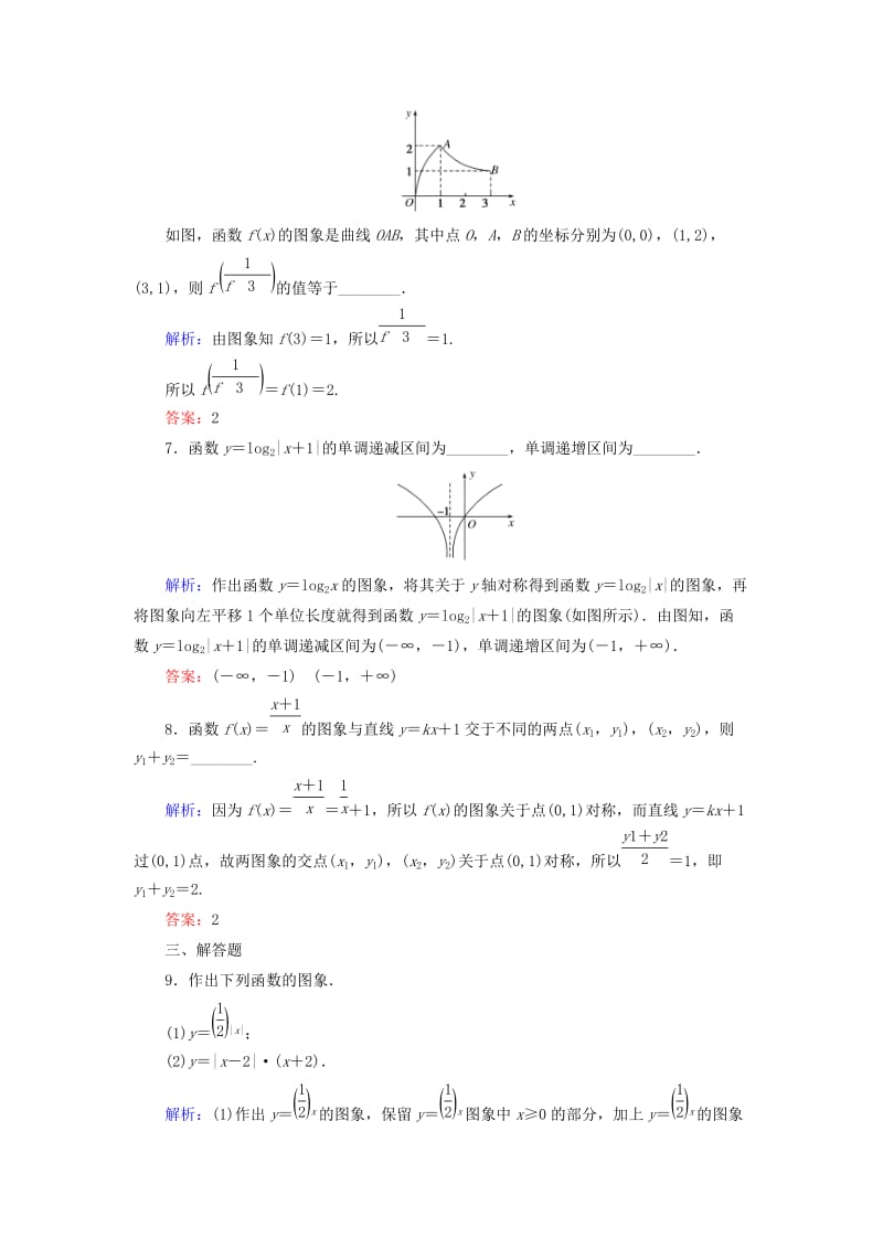 2020高考数学一轮复习 课时作业10 函数的图象 理.doc_第3页