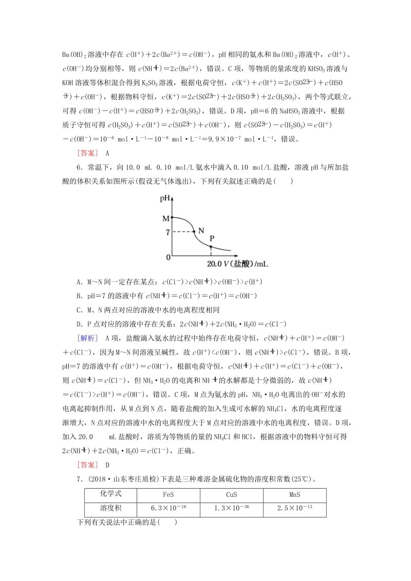 2019高考化学二轮冲刺复习精讲 第一部分 必考部分 第8讲 水溶液中的离子平衡跟踪训练（含解析）.doc_第3页