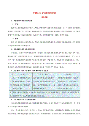 2019年高考政治二輪復(fù)習(xí) 易混易錯(cuò)點(diǎn)歸納講解 專題3.2 文化傳承與創(chuàng)新.doc