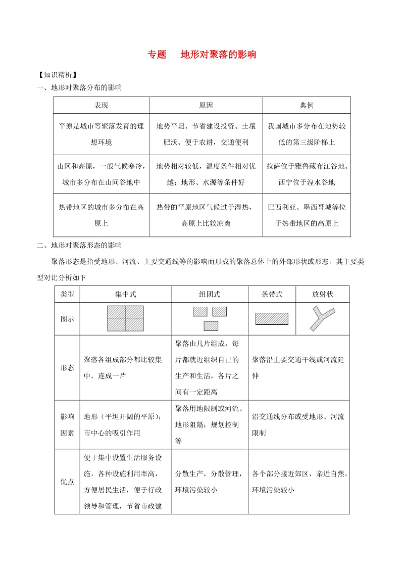 2019高考地理二轮复习微专题要素探究与设计 专题4.3 地形对聚落的影响学案.doc_第1页