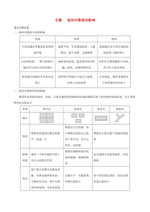 2019高考地理二輪復習微專題要素探究與設計 專題4.3 地形對聚落的影響學案.doc