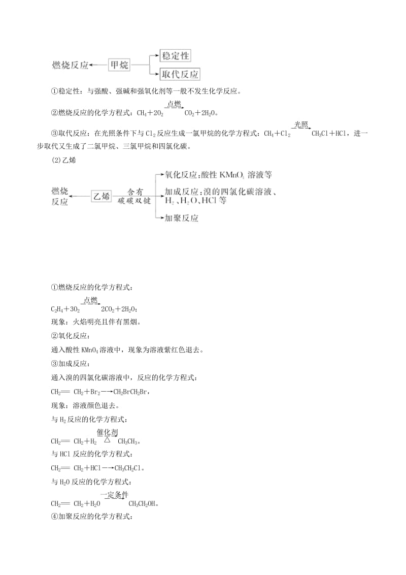 2019年高考化学二轮复习 专题19 有机化学基础教案.doc_第2页