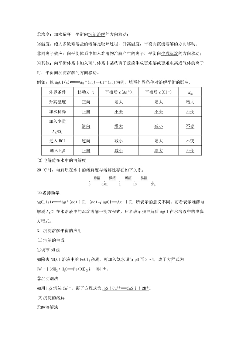 2019版高考化学大一轮复习 专题8 水溶液中的离子反应 第4讲 难溶电解质的溶解平衡学案 苏教版.doc_第2页