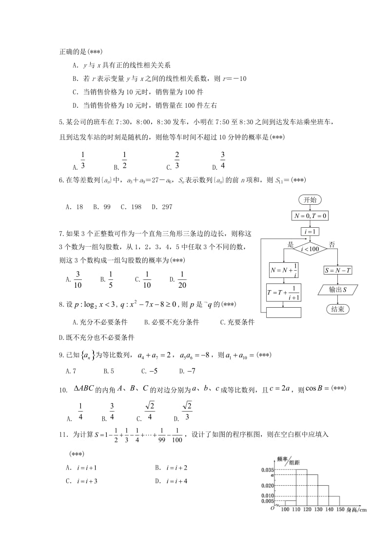 福建省师大附中2018-2019学年高二数学上学期期中试题 文.doc_第2页