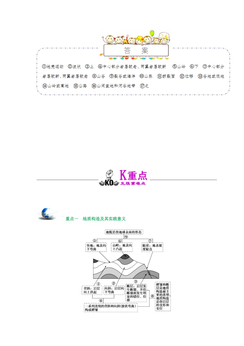 2018-2019学年高中地理 专题4.2 山地的形成试题 新人教版必修1.doc_第3页