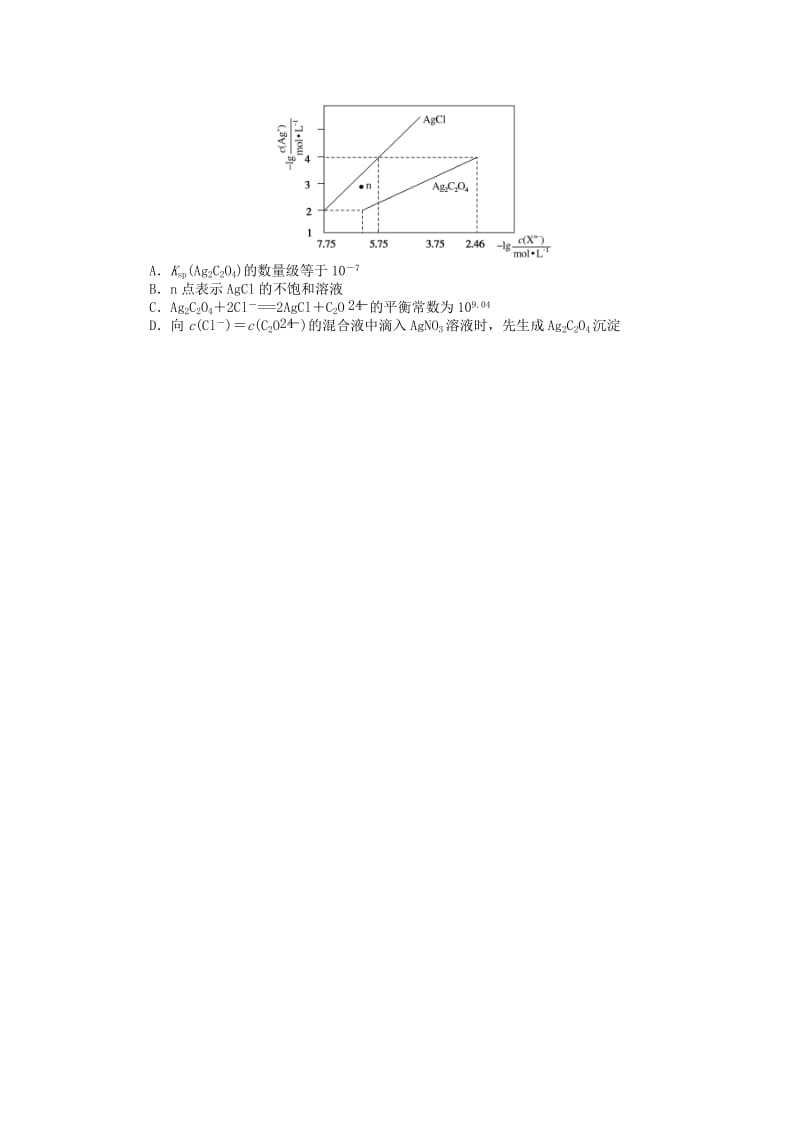 2019年高考化学二轮复习 小题专练八.doc_第2页