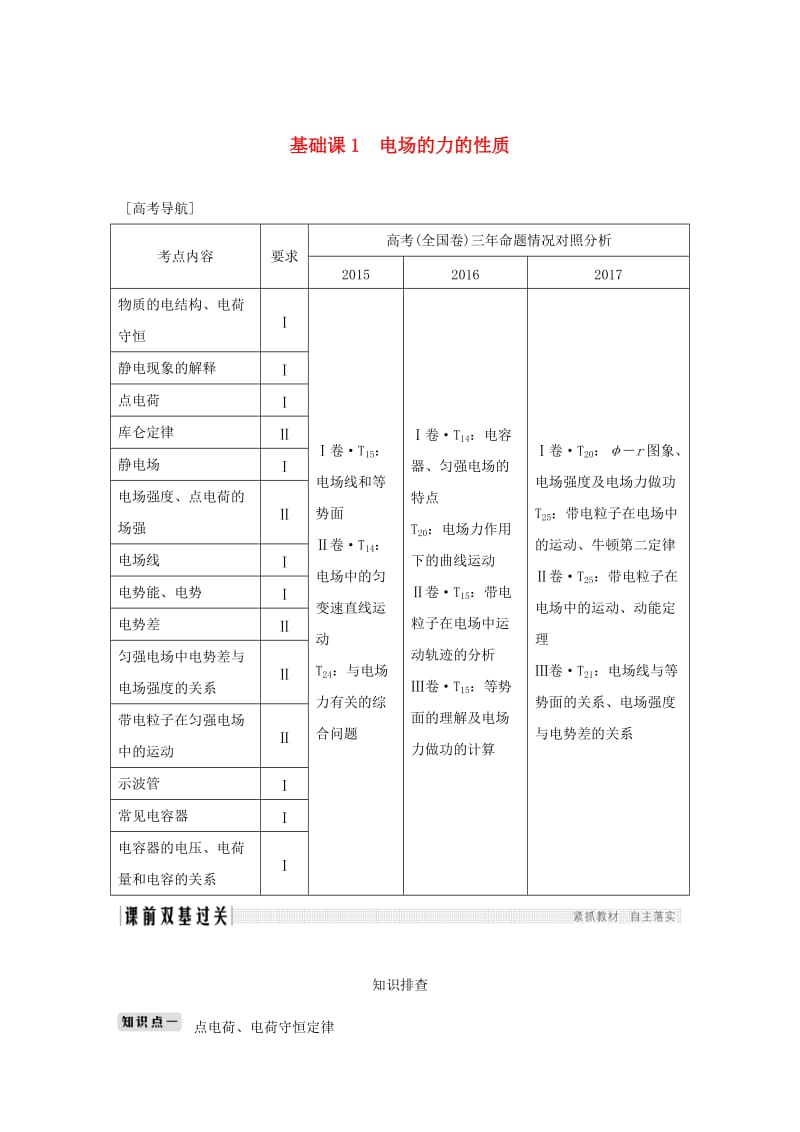 2019版高考物理总复习 第七章 静电场 基础课1 电场的力的性质学案.doc_第1页