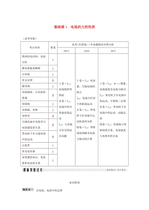 2019版高考物理總復(fù)習(xí) 第七章 靜電場 基礎(chǔ)課1 電場的力的性質(zhì)學(xué)案.doc