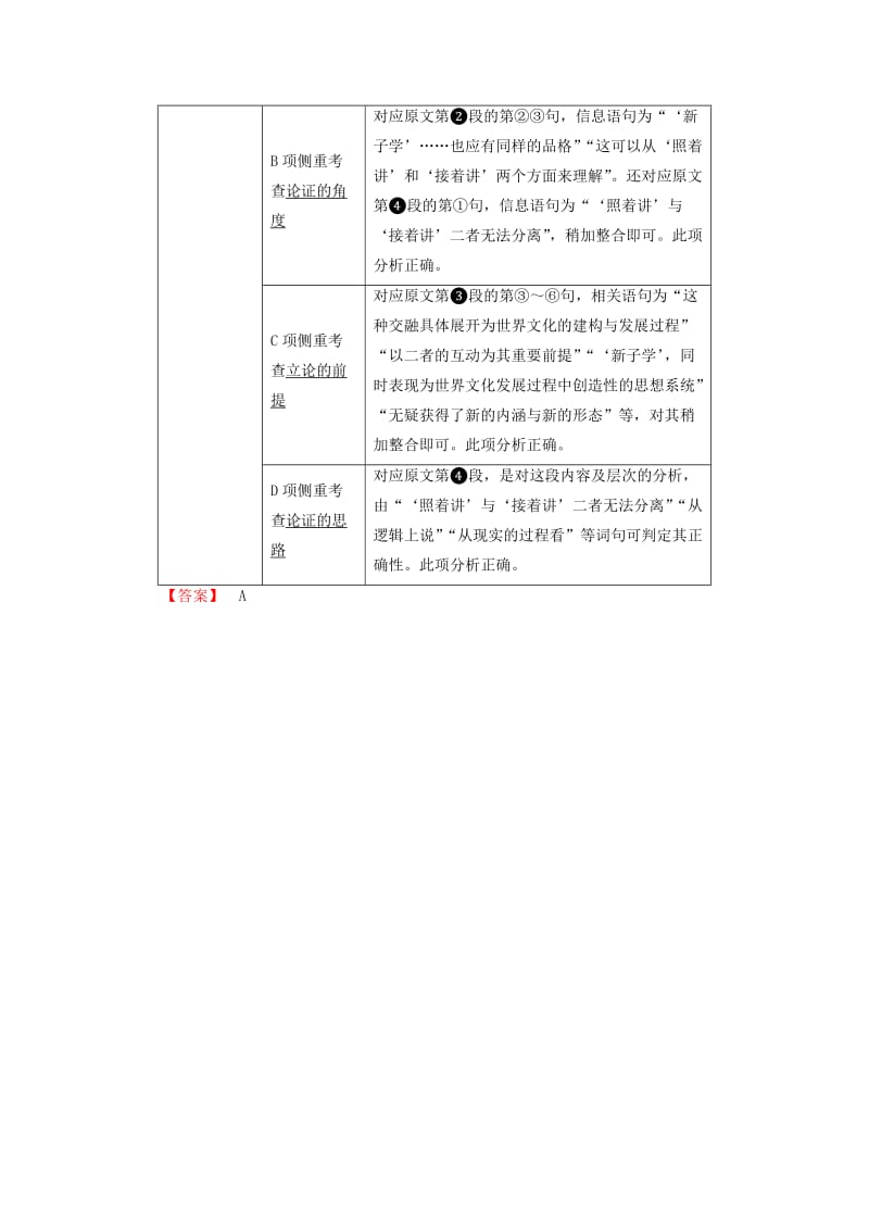 2019版高考语文二轮提分复习 专题1 论述类文本阅读 提分攻略2 题型2 分析论点、论据和论证方法讲义.doc_第3页