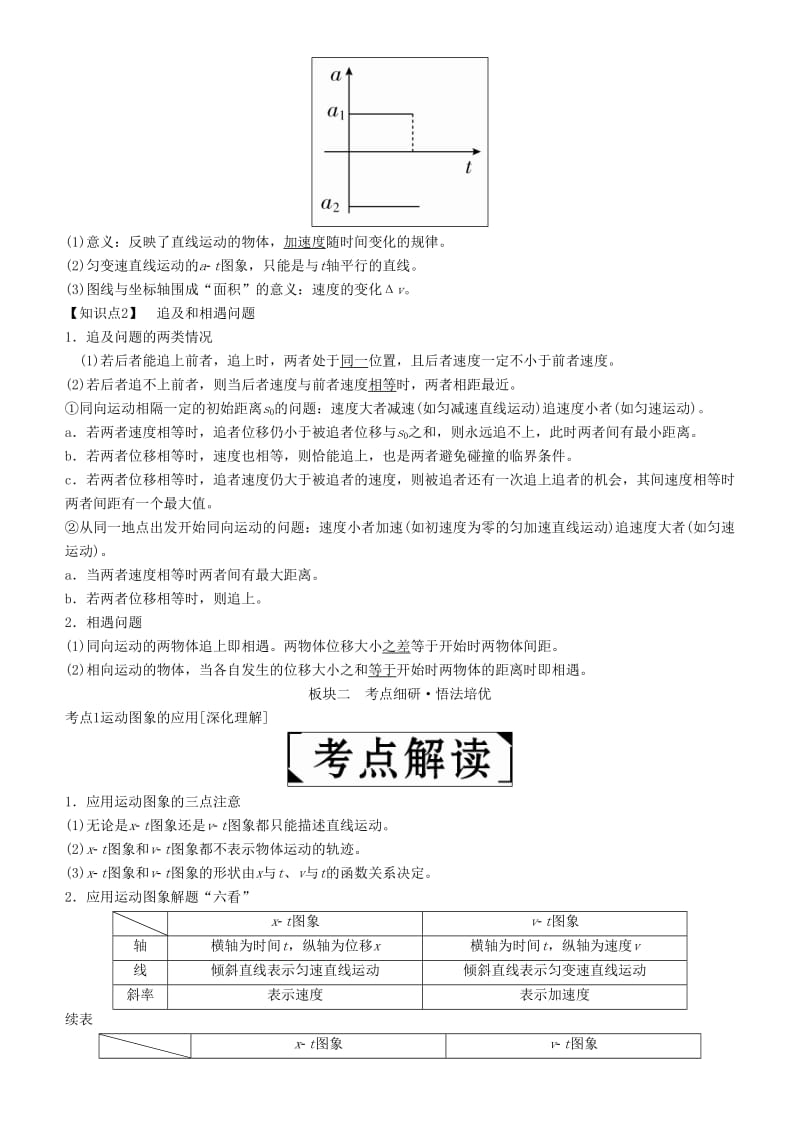 2019年高考物理一轮复习第一章运动的描述匀变速直线运动第3讲运动图象追及相遇问题学案.doc_第2页