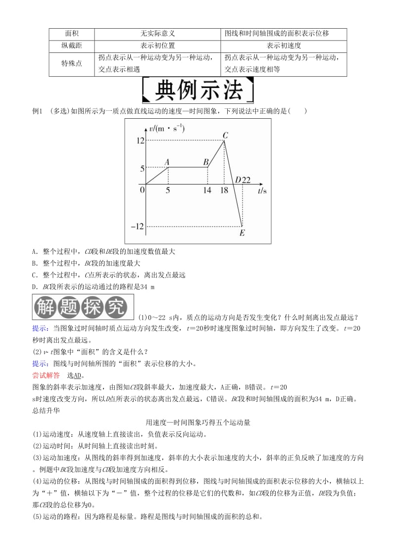 2019年高考物理一轮复习第一章运动的描述匀变速直线运动第3讲运动图象追及相遇问题学案.doc_第3页