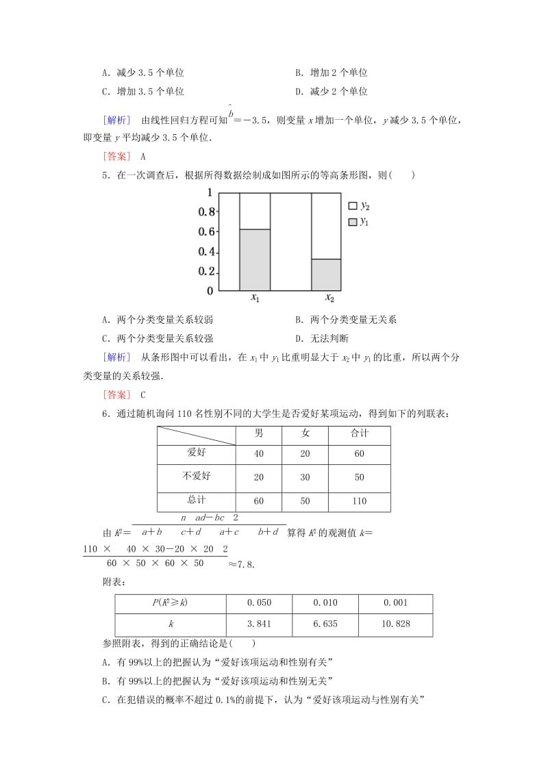 2018-2019年高中数学 第三章 统计案例质量检测 新人教A版选修2-3.doc_第2页