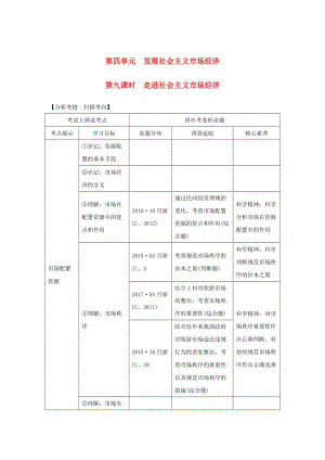 2020版高考政治一輪復(fù)習(xí)經(jīng)濟生活第四單元發(fā)民社會主義經(jīng)濟第九課時走進社會主義市抄濟講義.doc