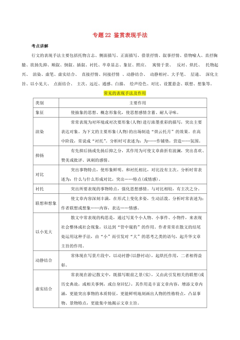 2019年高三语文一轮复习 知识点讲解阅读预热试题 专题22 鉴赏表现手法（含解析）新人教版.doc_第1页