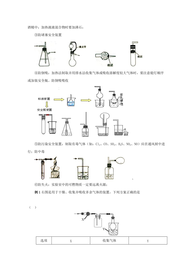 2019年高考化学 实验全突破 专题07 尾气处理装置教案.doc_第2页