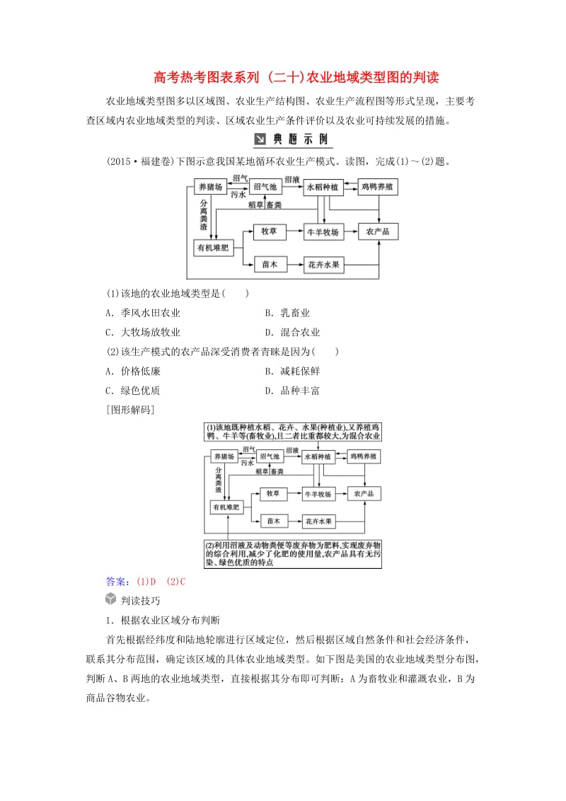 2019高考地理一轮复习 第二部分 第九单元 农业地域的形成与发展 高考热考图表系列（二十）农业地域类型图的判读学案.doc_第1页