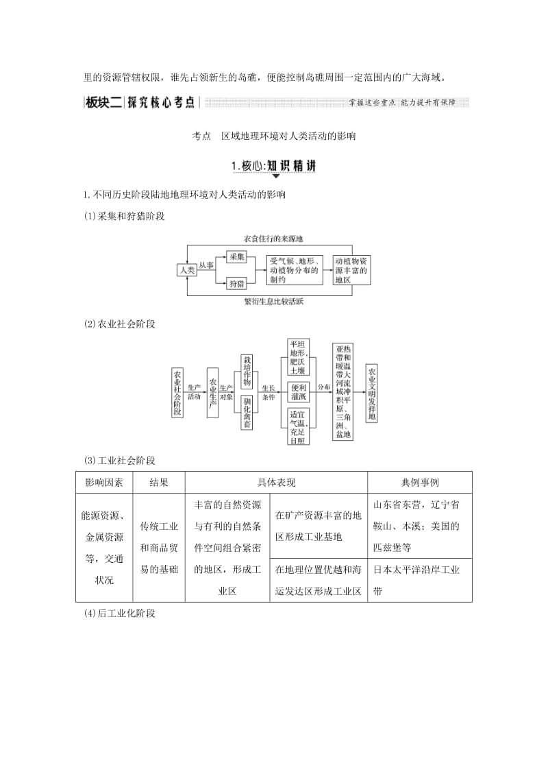 2019版高考地理大一轮复习 第九单元 区域地理环境与人类活动 第24讲 区域地理环境对人类活动的影响学案 中图版.doc_第3页