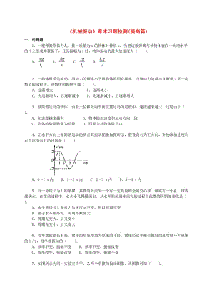 2018學年高中物理 第一章 機械振動章末習題檢測試題（提高篇）教科版選修3-4.doc