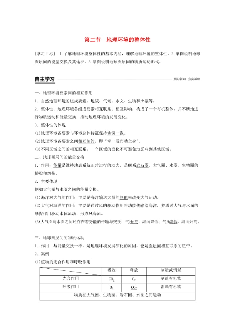 2018-2019版高中地理 第三单元 从圈层作用看地理环境内在规律 3.2 地理环境的整体性学案 鲁教版必修1.doc_第1页