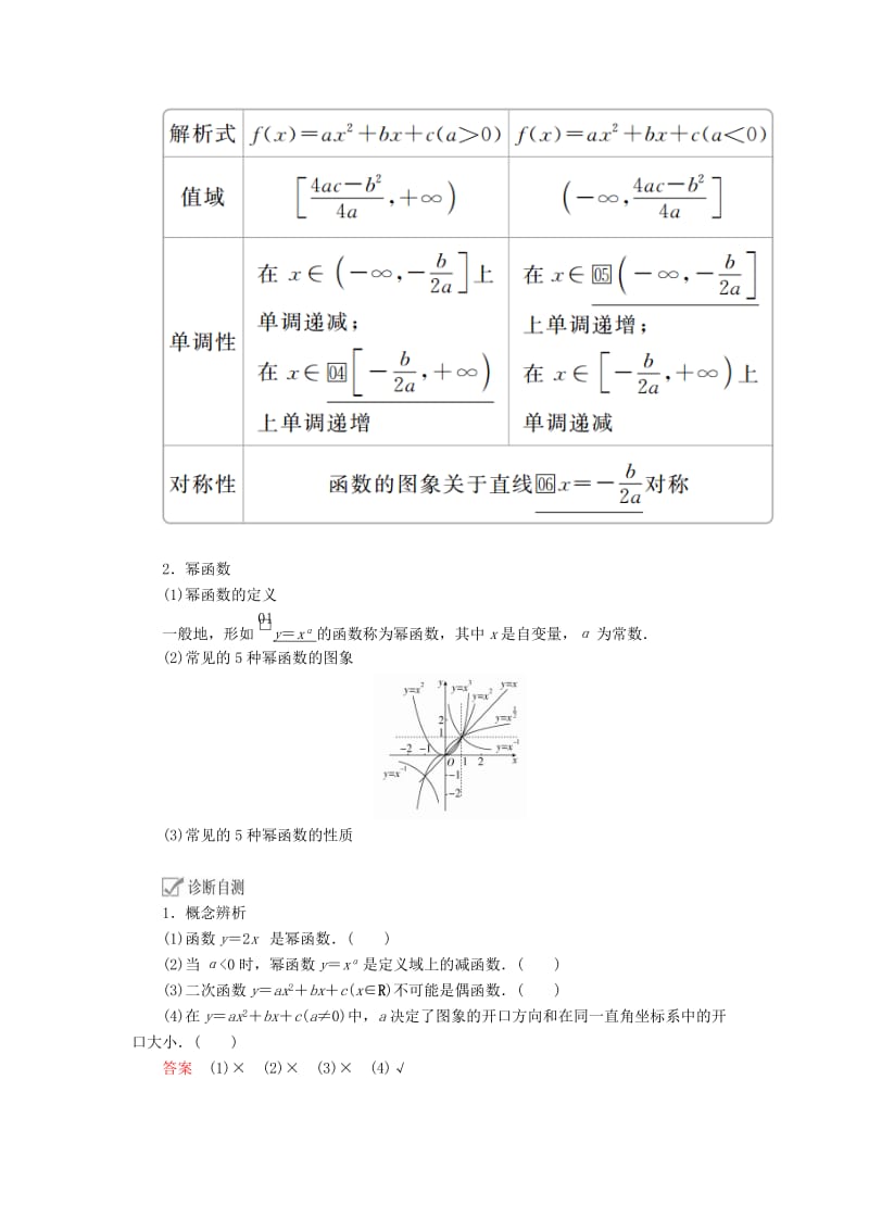 2020版高考数学一轮复习 第2章 函数、导数及其应用 第4讲 二次函数与幂函数讲义 理（含解析）.doc_第2页