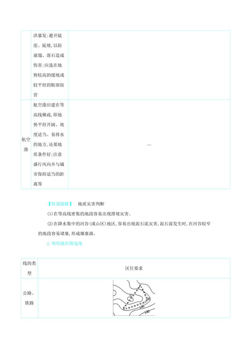 2020届高考地理总复习 第一单元 地球仪与地图单元总结学案.doc_第3页