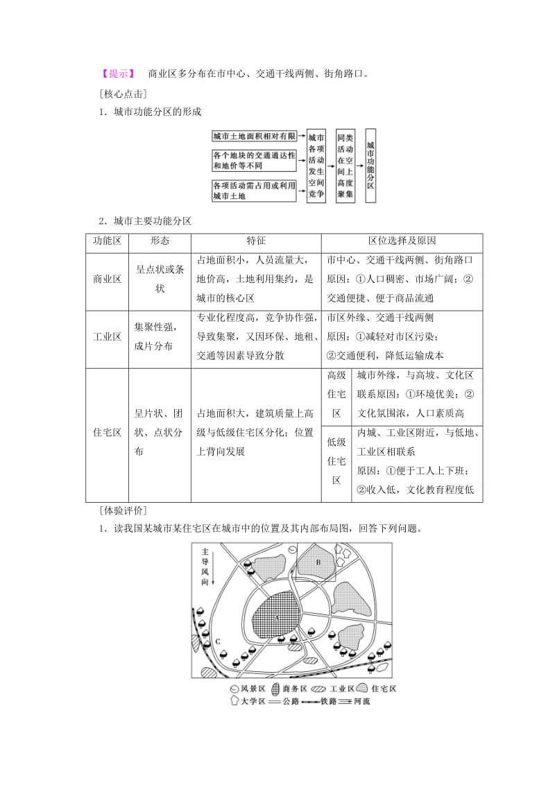 2018秋高中地理 第2单元 城市与地理环境 第3节 城市空间结构学案 鲁教版必修2.doc_第3页