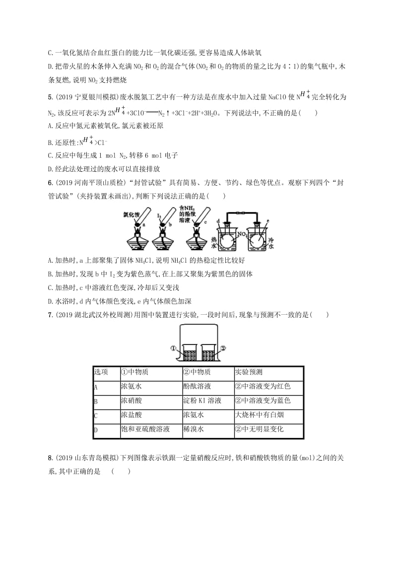 2020版高考化学复习 课时规范练13 生产、生活中的含氮化合物 苏教版.doc_第2页