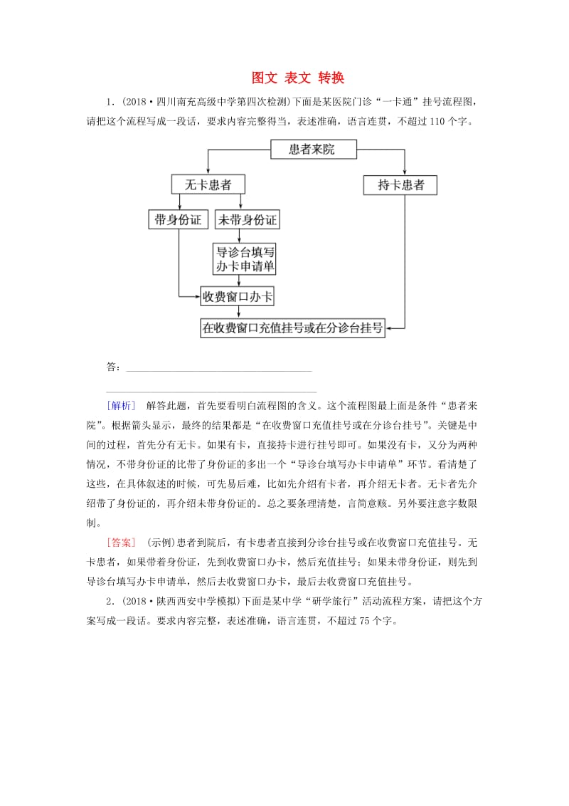 （课标版）2020届高考语文一轮总复习 专题四 图文 表文 转换 专题跟踪训练12.doc_第1页