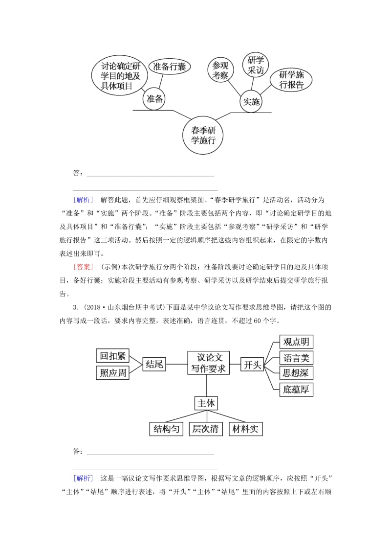 （课标版）2020届高考语文一轮总复习 专题四 图文 表文 转换 专题跟踪训练12.doc_第2页