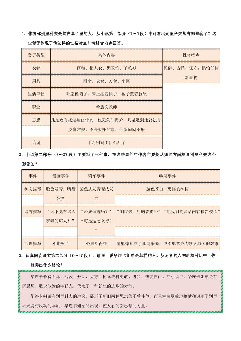 2018-2019学年高中语文 第02课 装在套子里的人（第01课时）（含解析）新人教版必修5.doc_第2页