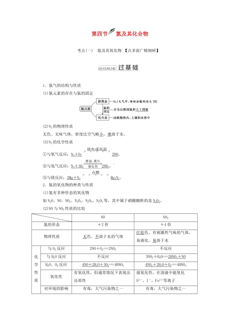 （新课改省份专用）2020版高考化学一轮复习 第四章 第四节 氮及其化合物学案（含解析）.doc_第1页