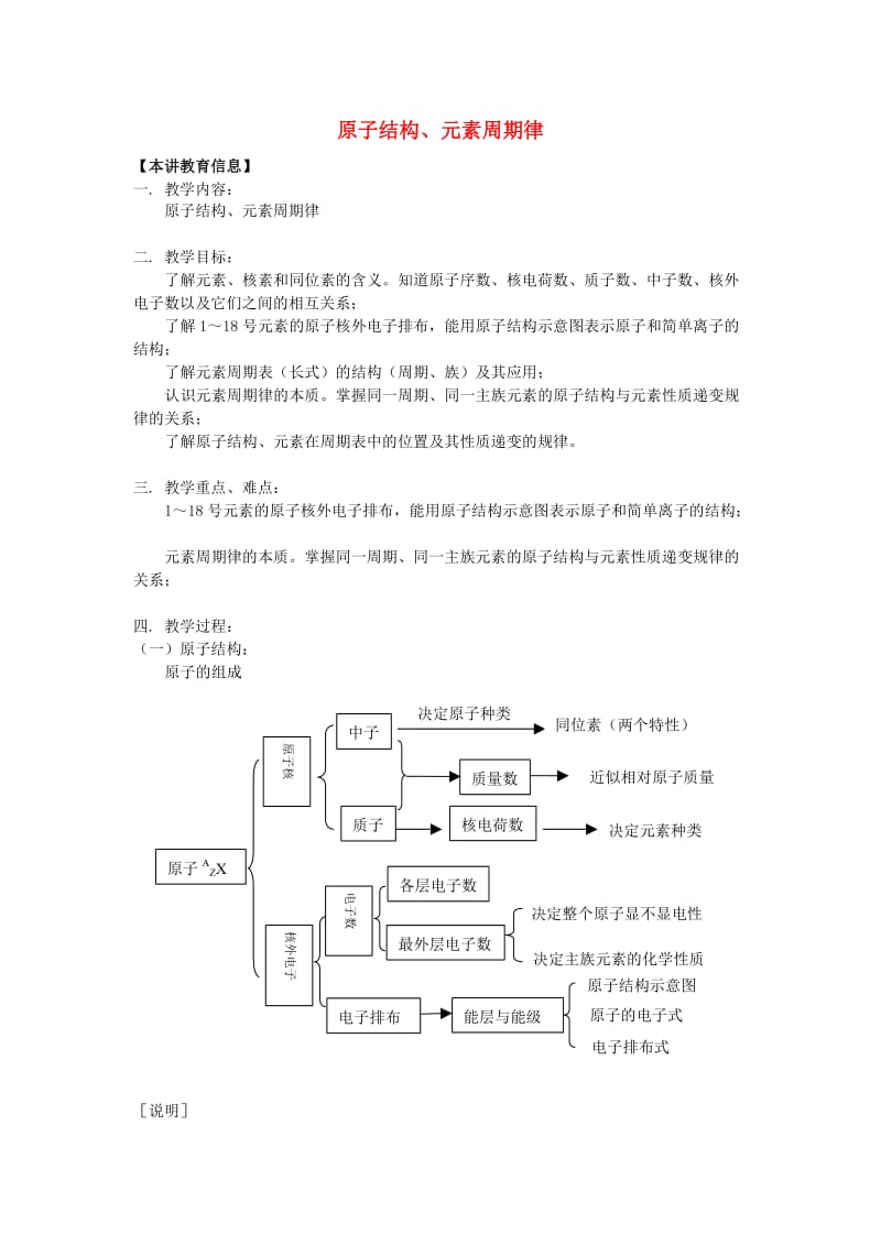 2018年高考化学第一轮复习 专题 原子结构、元素周期律学案 苏教版.doc_第1页