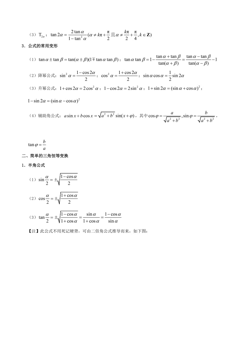 2019年高考数学 考点一遍过 专题考点16 三角恒等变换 理.doc_第2页