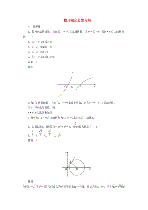 2020高考數(shù)學(xué)刷題首選卷 數(shù)形結(jié)合思想專練（理）（含解析）.docx